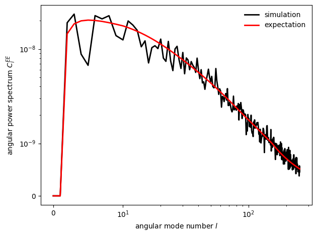 ../../_images/examples_2-advanced_cosmic_shear_12_0.png