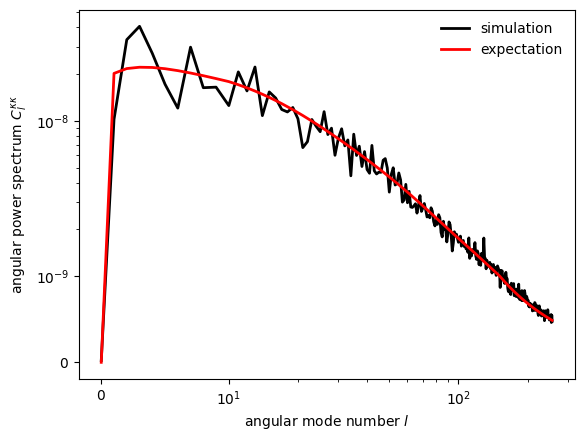 ../../_images/examples_1-basic_lensing_12_0.png