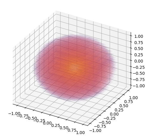 ../../_images/examples_1-basic_density_10_0.png